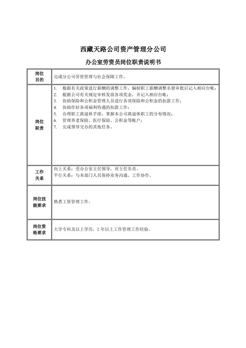 岗位职责-办公室劳资员岗位职责说明书