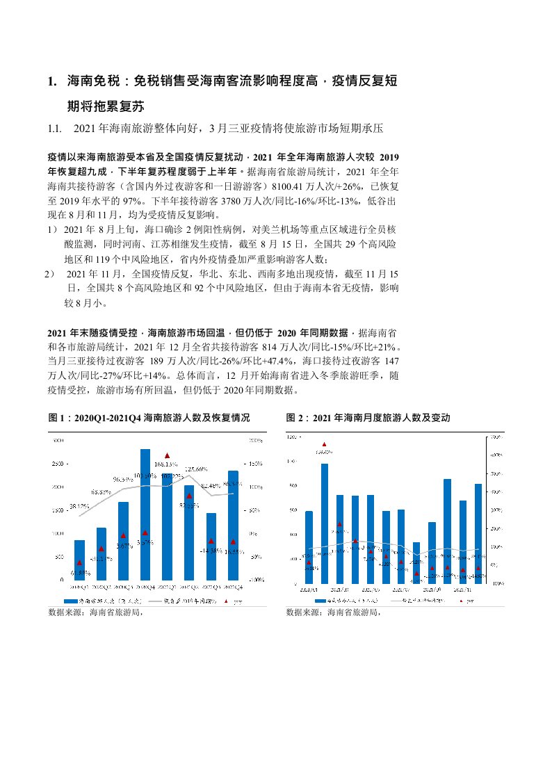 疫情反复影响海南客流，离岛免税短期承压