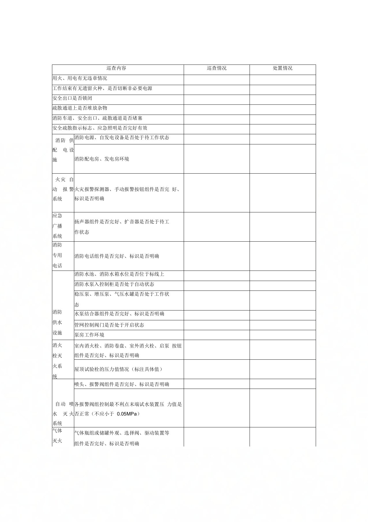 单位每日防火巡查记录表