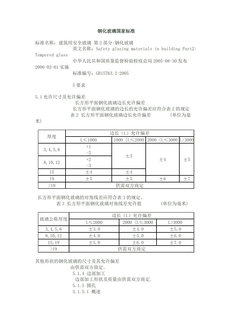 钢化玻璃国家标准