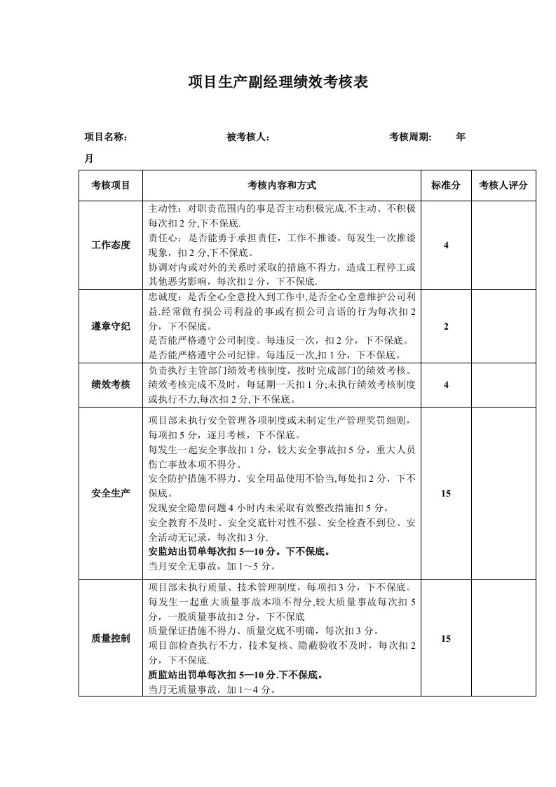 工程资料-14项目生产副经理绩效考核表