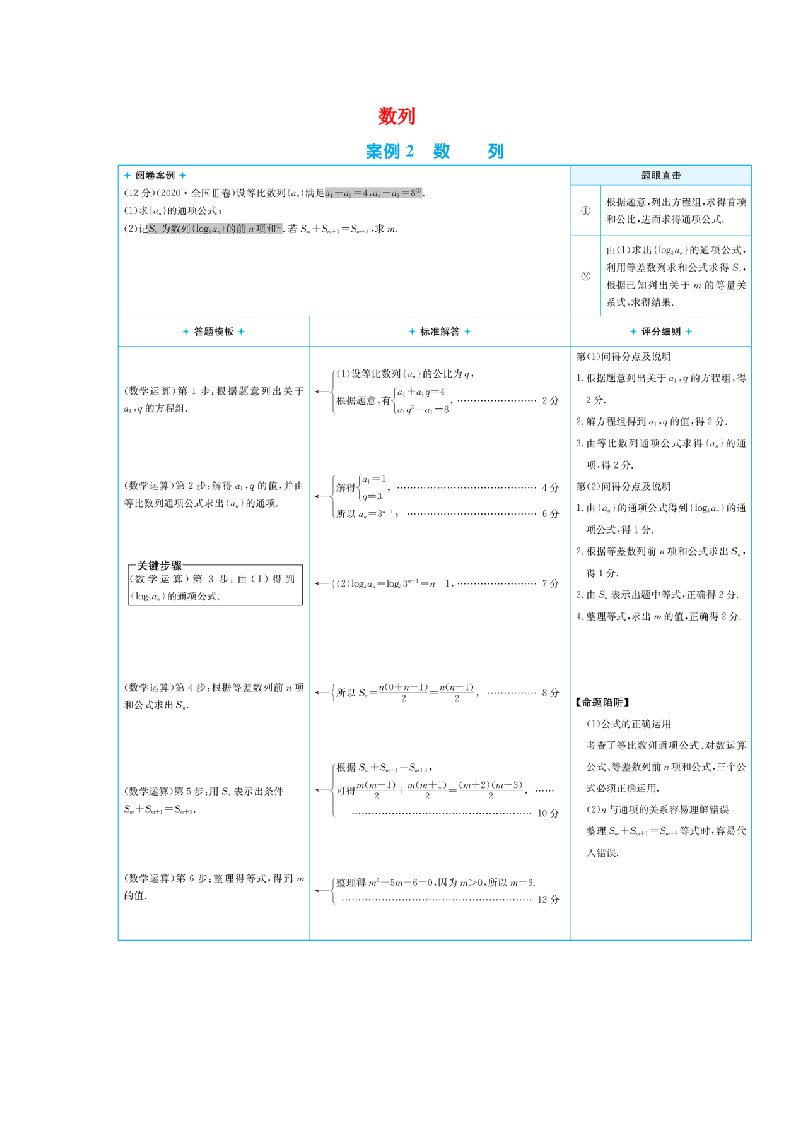 2021届高考数学二轮考前复习第五篇精析案例规则赢满分必须牢记的答题技巧案例2数列学案文含解析