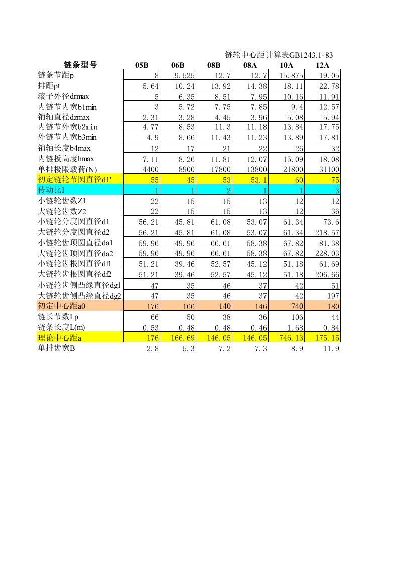 机械计算——链轮中心距(使用稿)