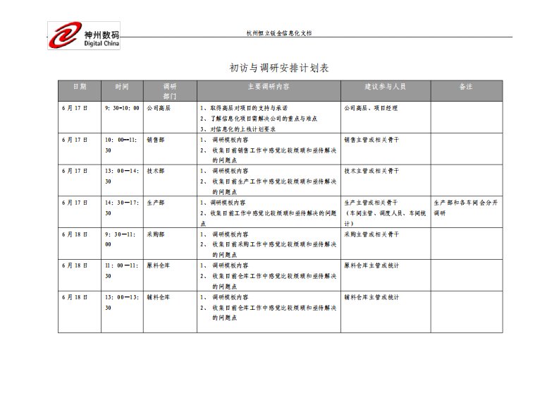 ERP项目调研安排计划表