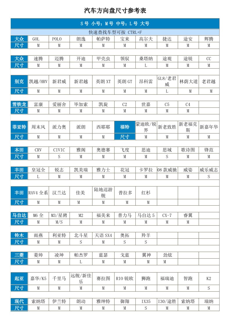 汽车方向盘尺寸参考表