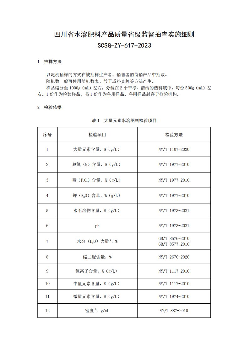 2023四川省水溶肥料产品质量省级监督抽查实施细则