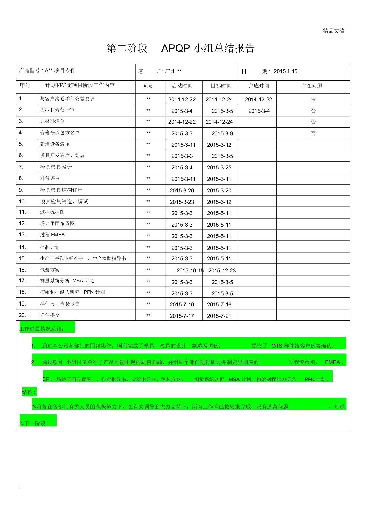 第二阶段APQP小组总结报告(样板)