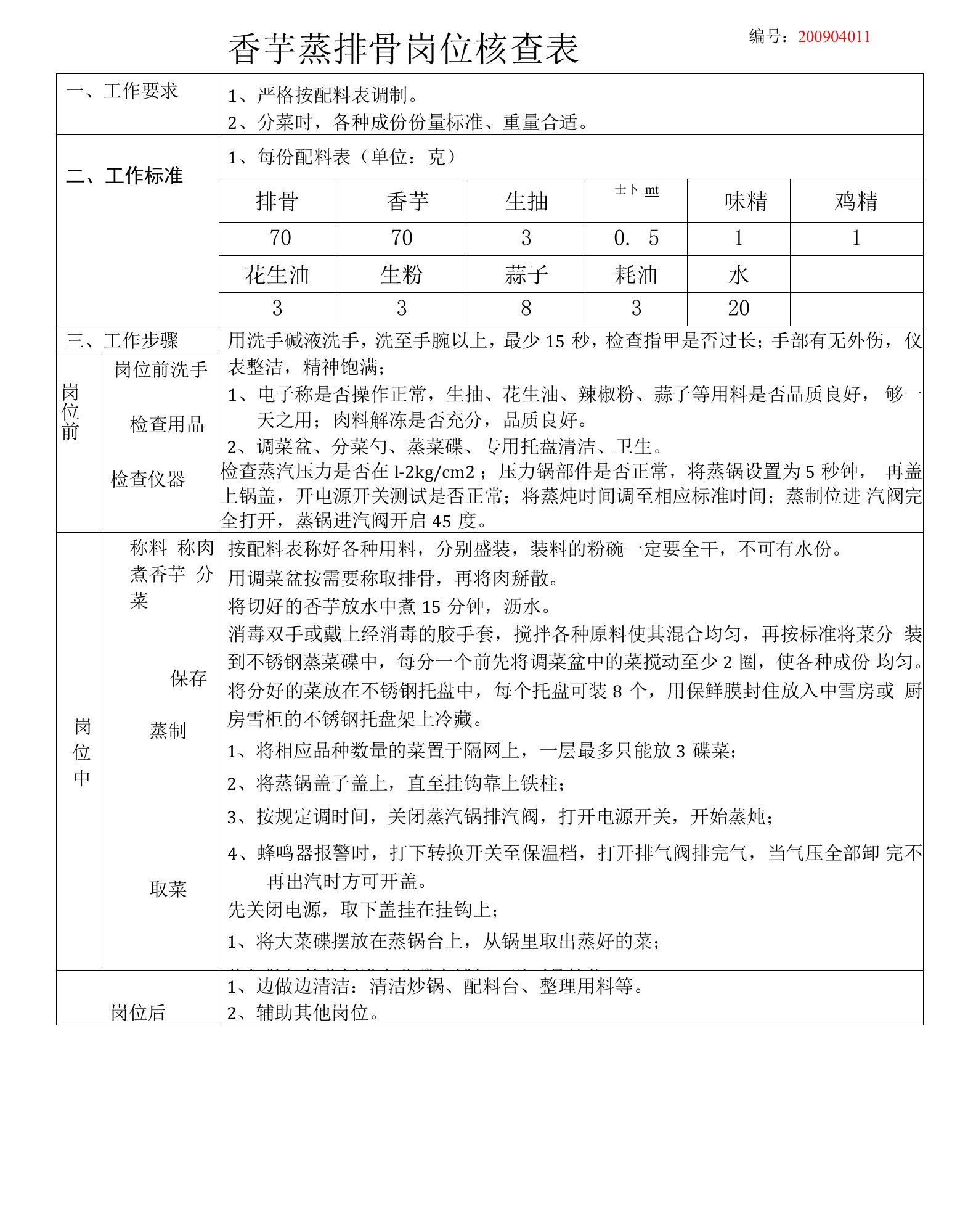 11香竽蒸排骨