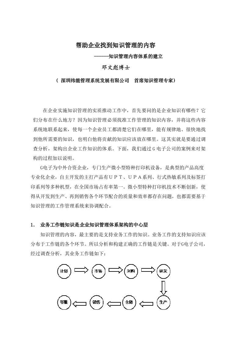 帮助企业找到知识管理的内容