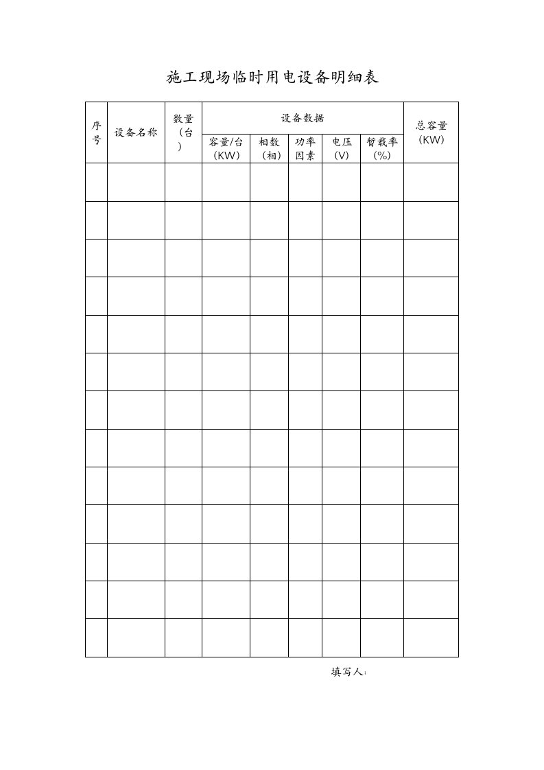 施工现场临时用电设备明细表及验收表