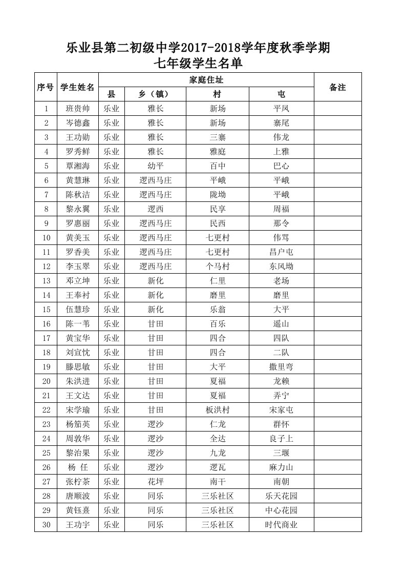 七年级新生名单