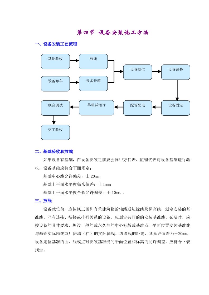 设备安装的施工方法