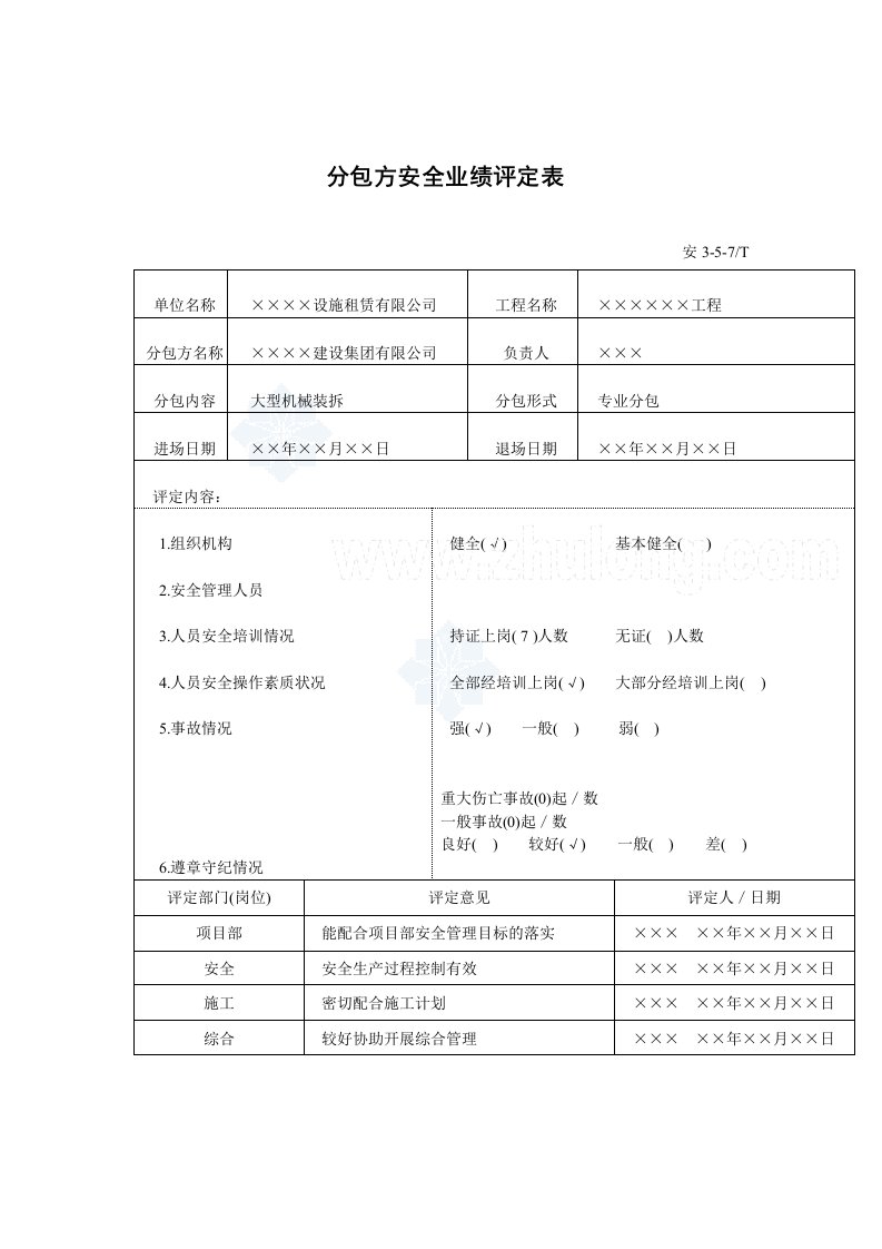 分包方安全业绩评定表