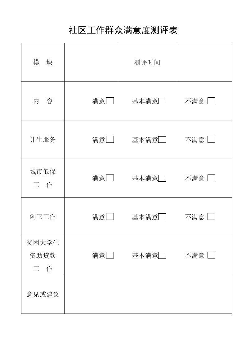 社区工作群众满意度测评表