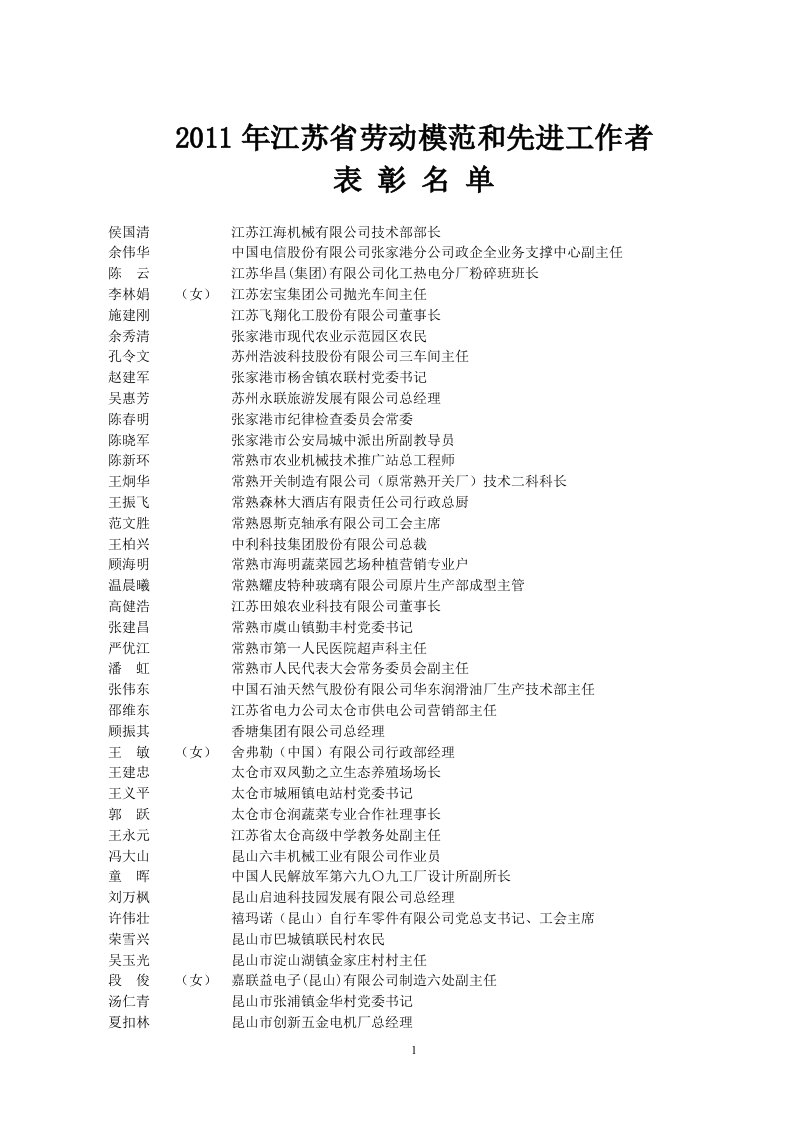 2011年江苏省劳动模范和先进工作者