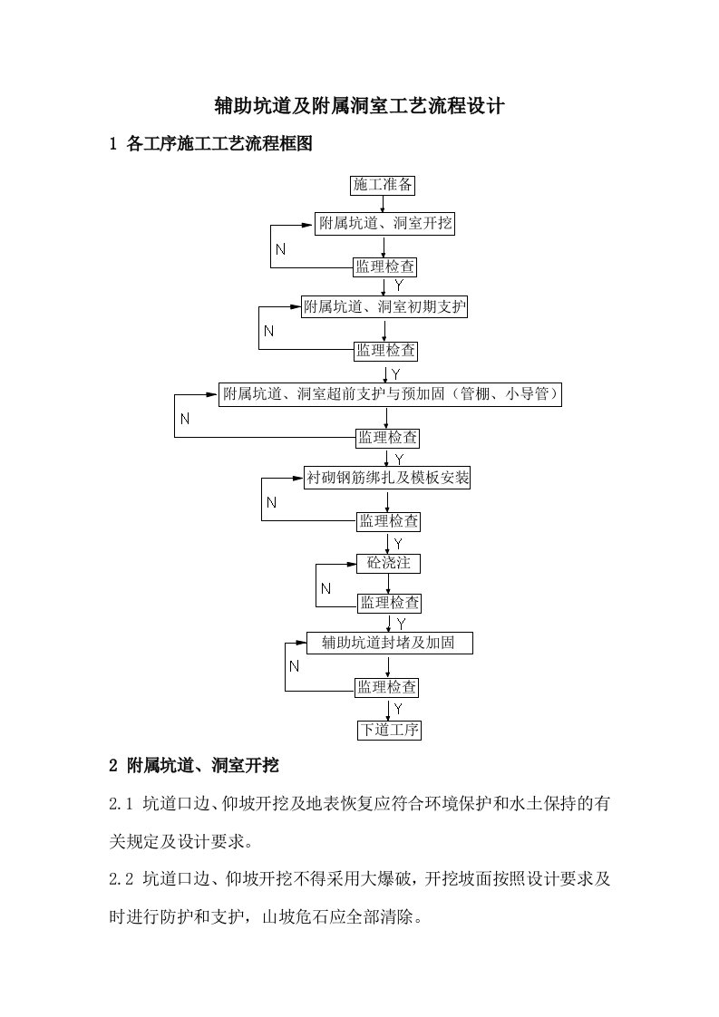 精选辅助坑道及附属洞室工艺流程设计