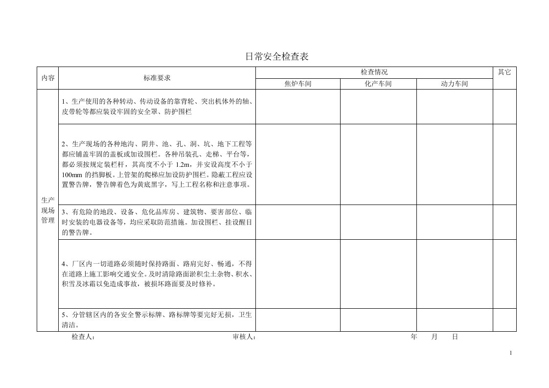 日常安全检查表(2)