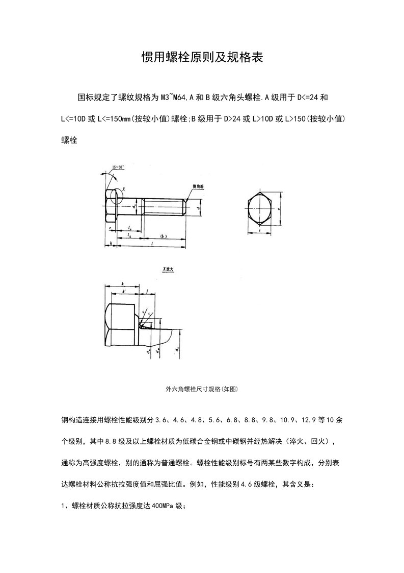 常用螺栓实用统一标准及规格表