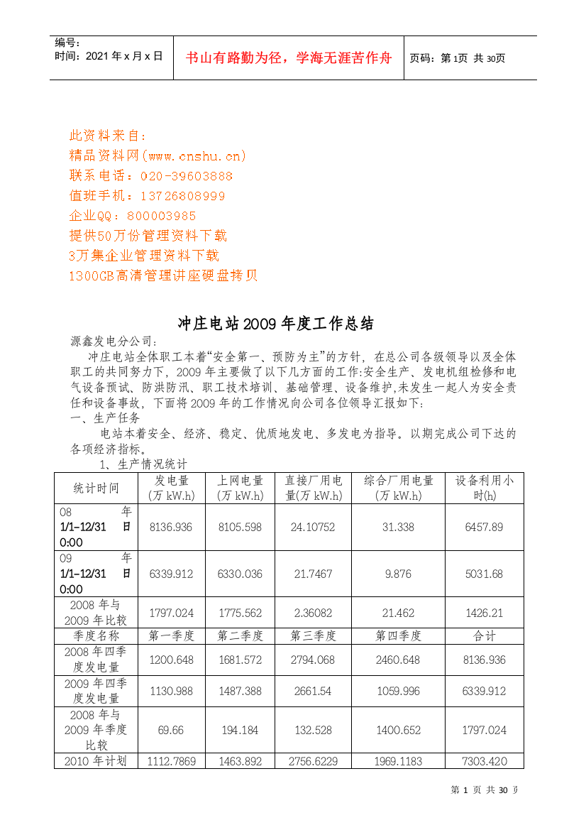 冲庄电站年度工作总结