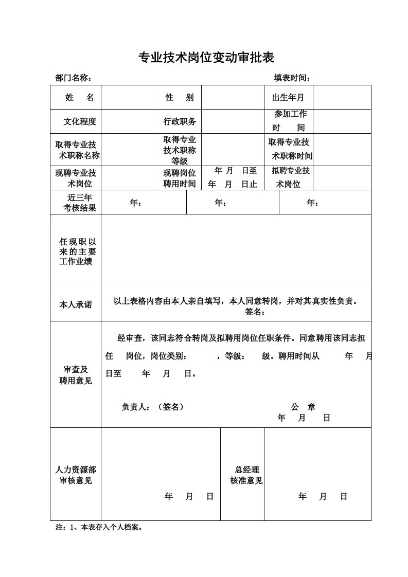 专业技术岗位变动审批表