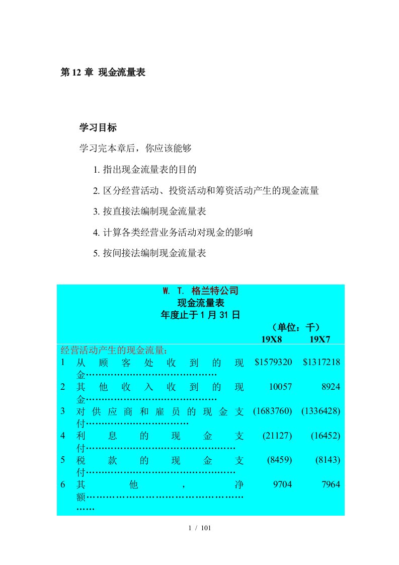 企业现金流量表分析