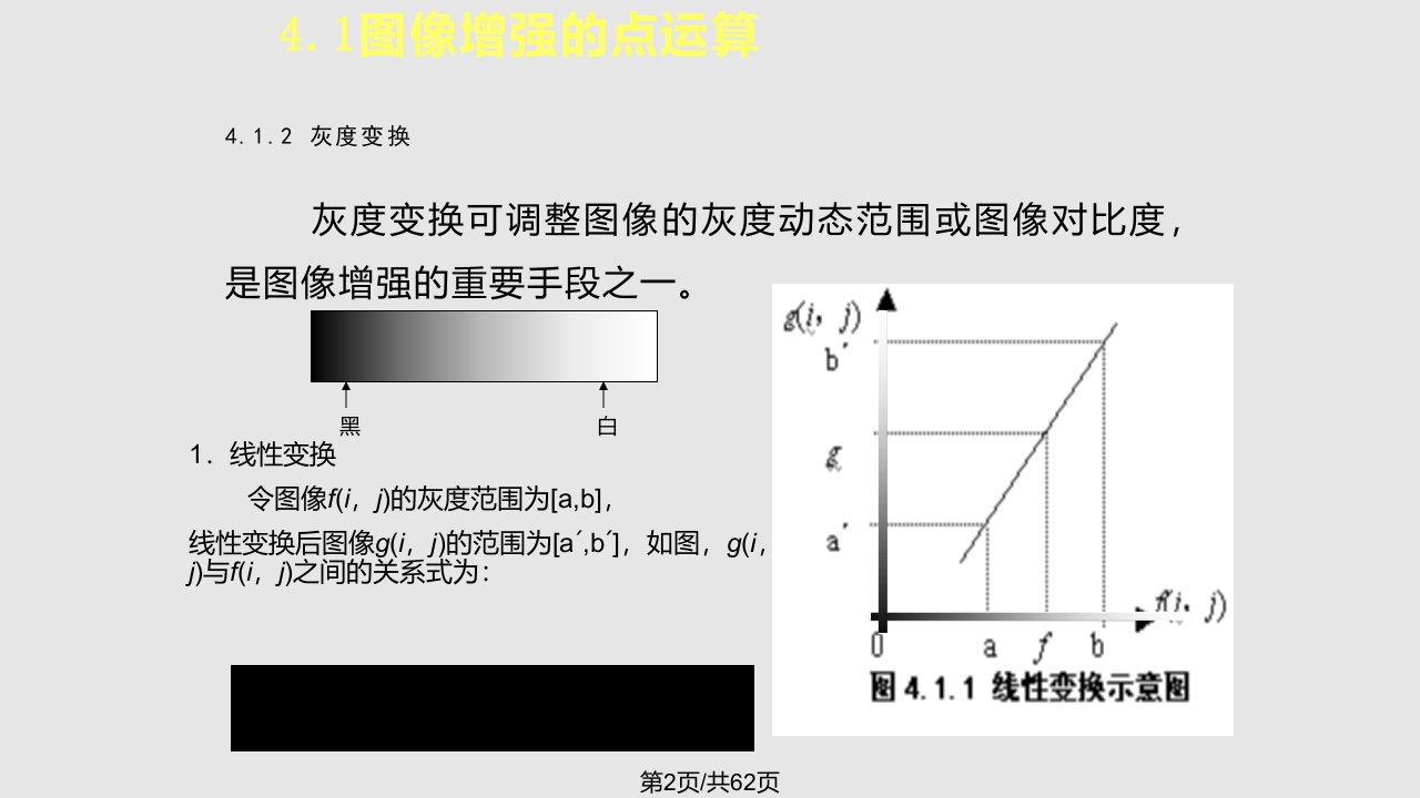 数字图像处理武大