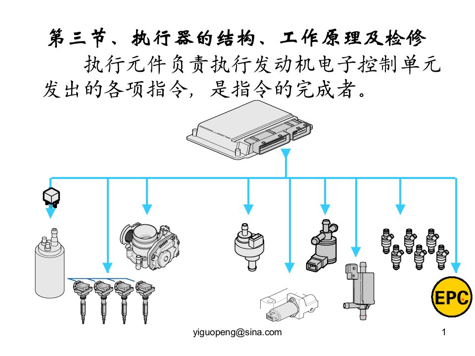 发动机执行器的检测和诊断