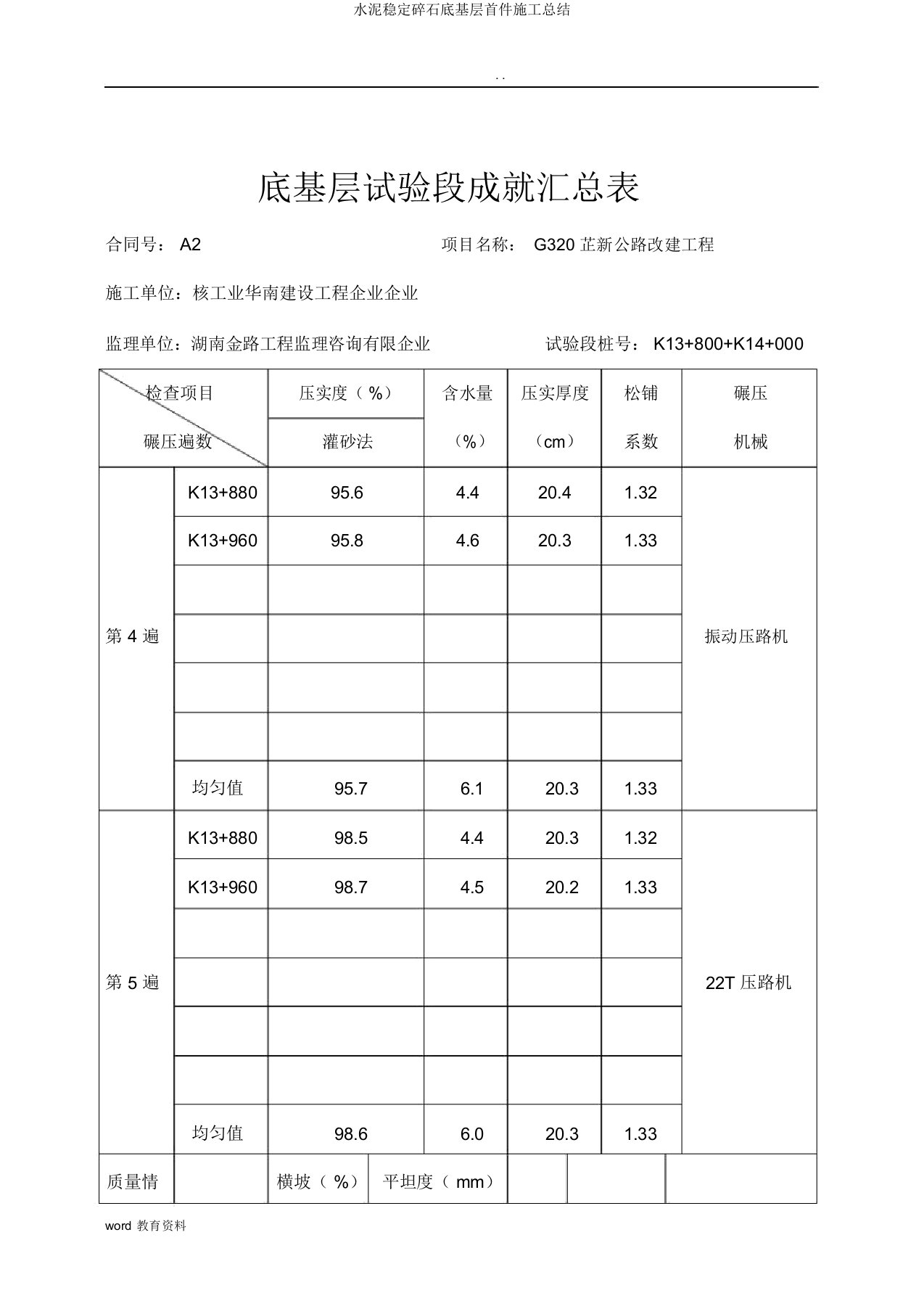 水泥稳定碎石底基层首件施工总结