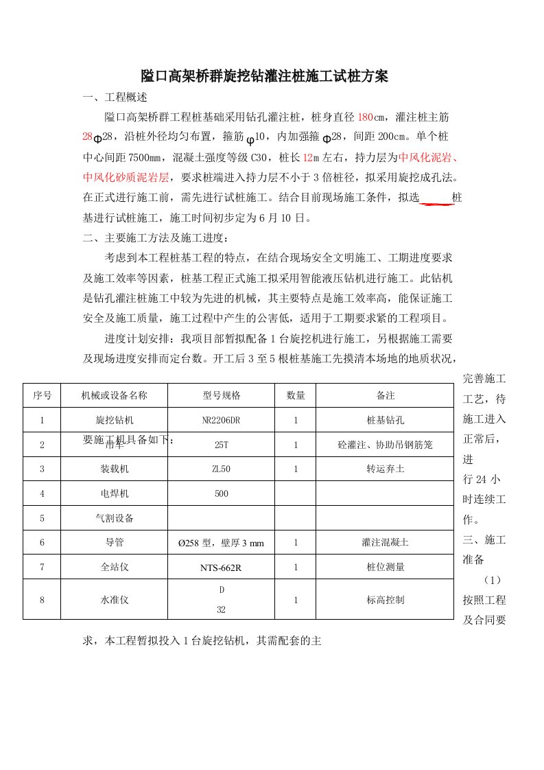 旋挖钻孔灌注桩施工试桩方案