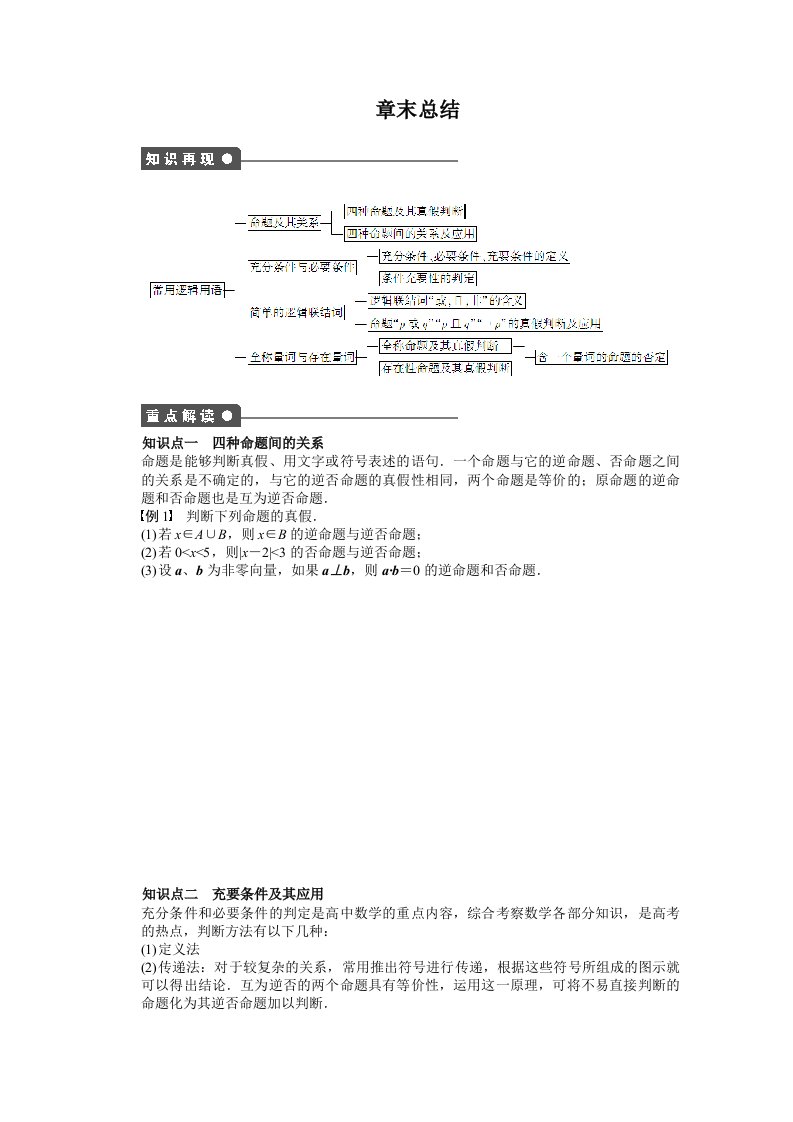 苏教版数学选修2-1：第1章