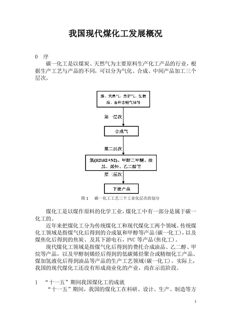 A04现代煤化工发展概况5稿