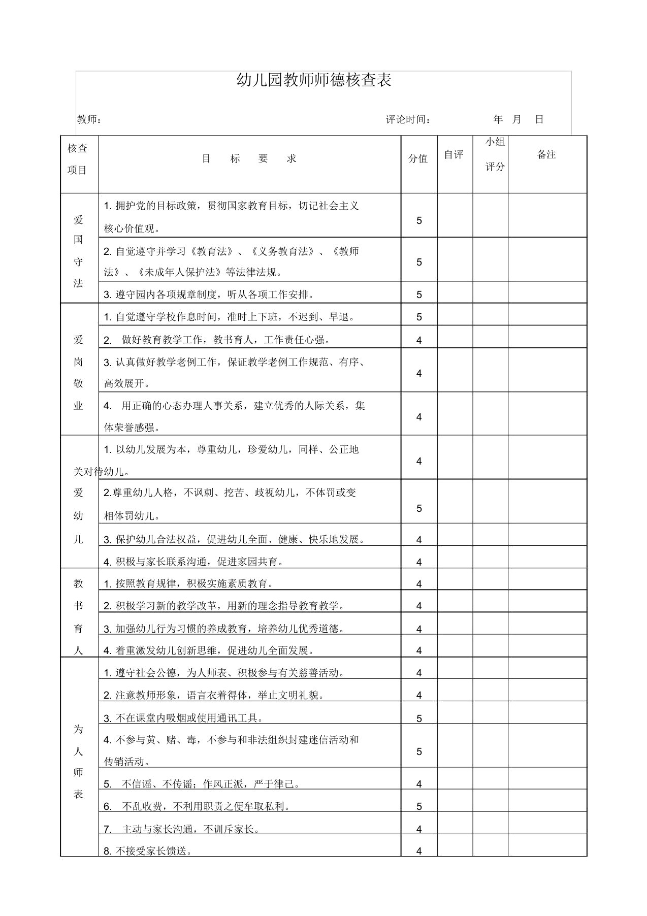 幼儿园师德师风考核表