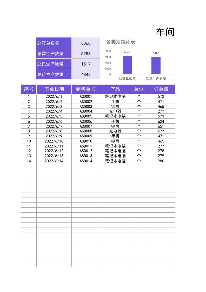 精品文档-165车间产品生产计划表