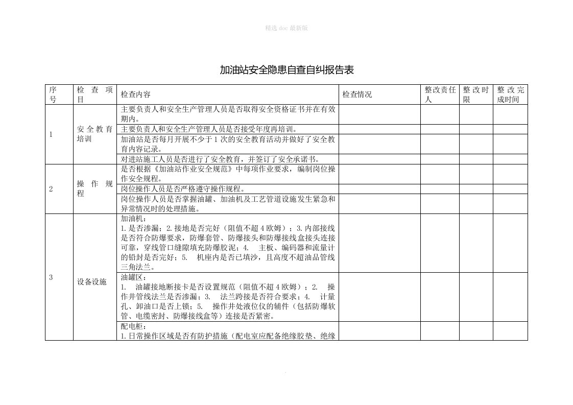 加油站安全隐患自查自纠报告表完整版本