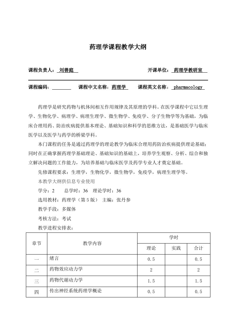 药理学教学大纲