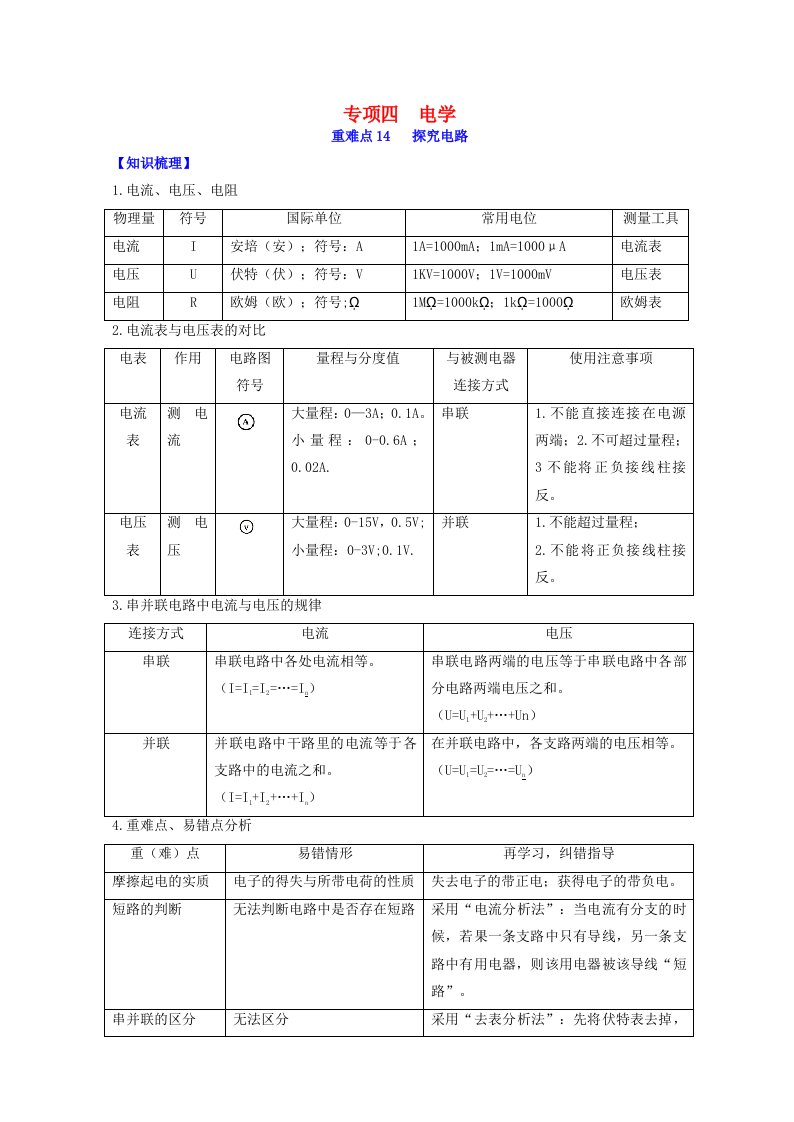 2020年中考物理重难点专练14探究电路专项四电学含解析