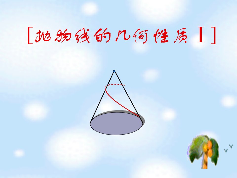 高中二年级数学课件→抛物线定义几何性质