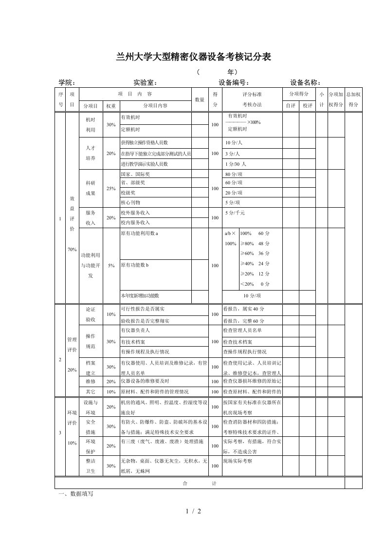 兰州大学大型精密仪器设备考核记分表-兰州大学实验室与设备