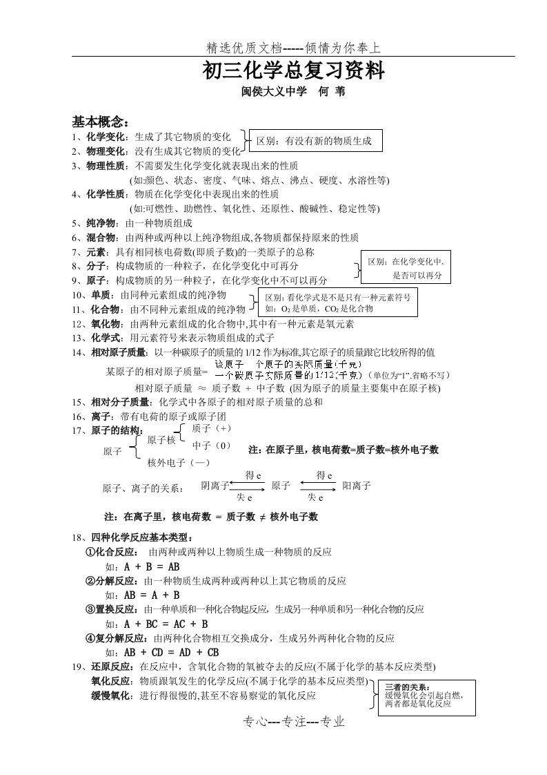 初三化学总复习资料(共10页)