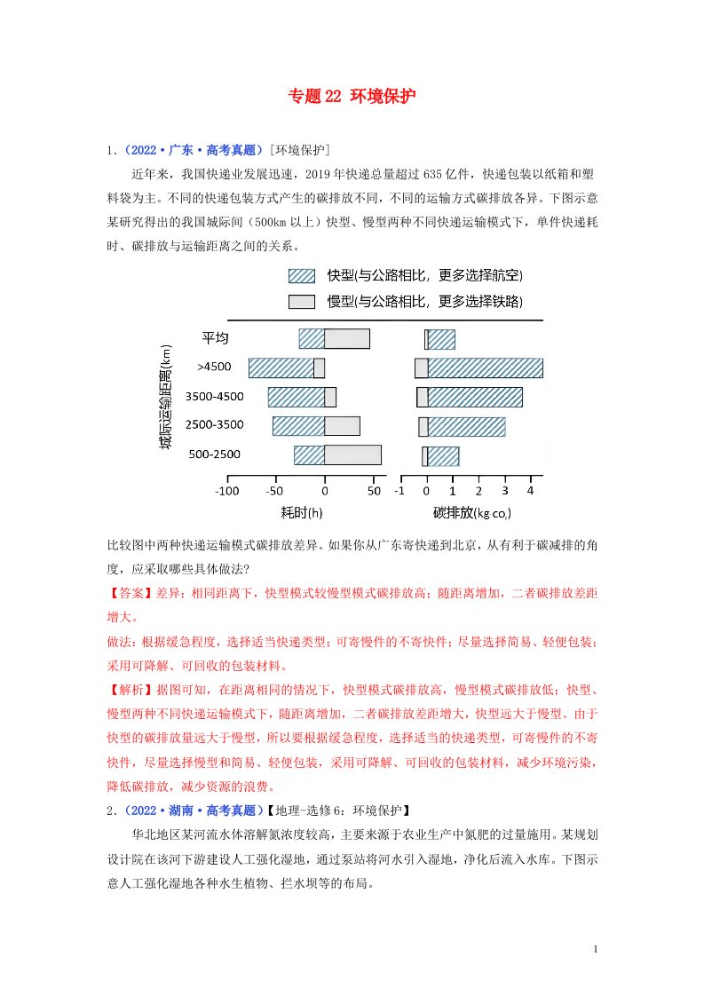 全国通用2020_2022三年高考地理真题分项汇编专题22环境保护