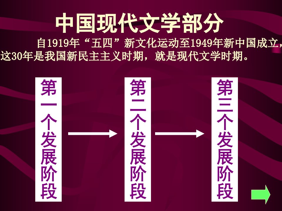 中国现当代文学简史课件