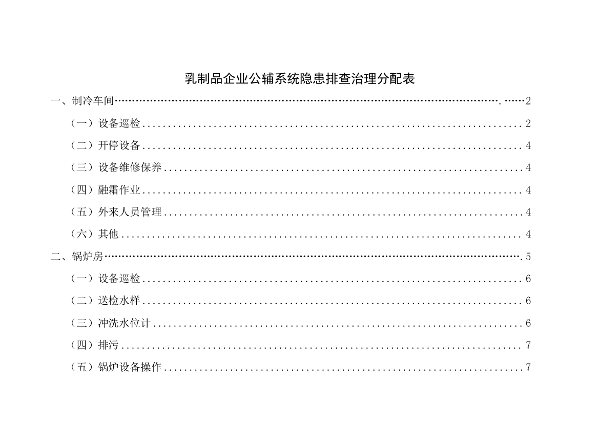 动力公辅场所隐患排查分配表