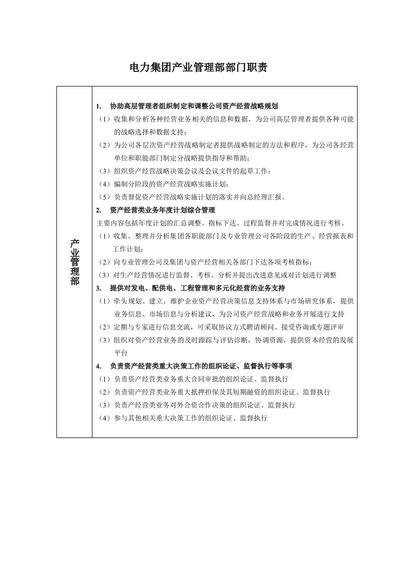 电力集团产业管理部部门职责