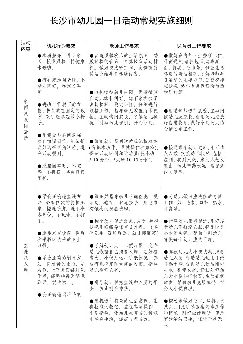 长沙市幼儿园一日活动常规实施细则