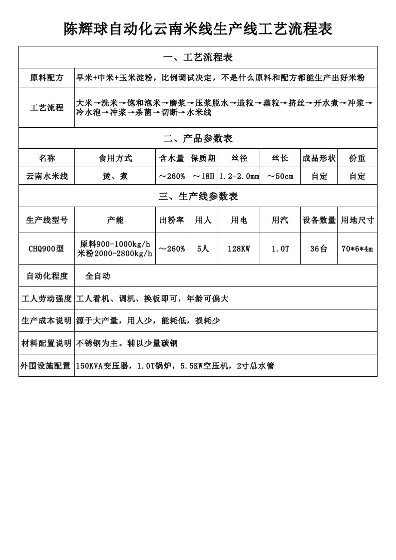 陈辉球自动化云南米线生产线工艺流程表