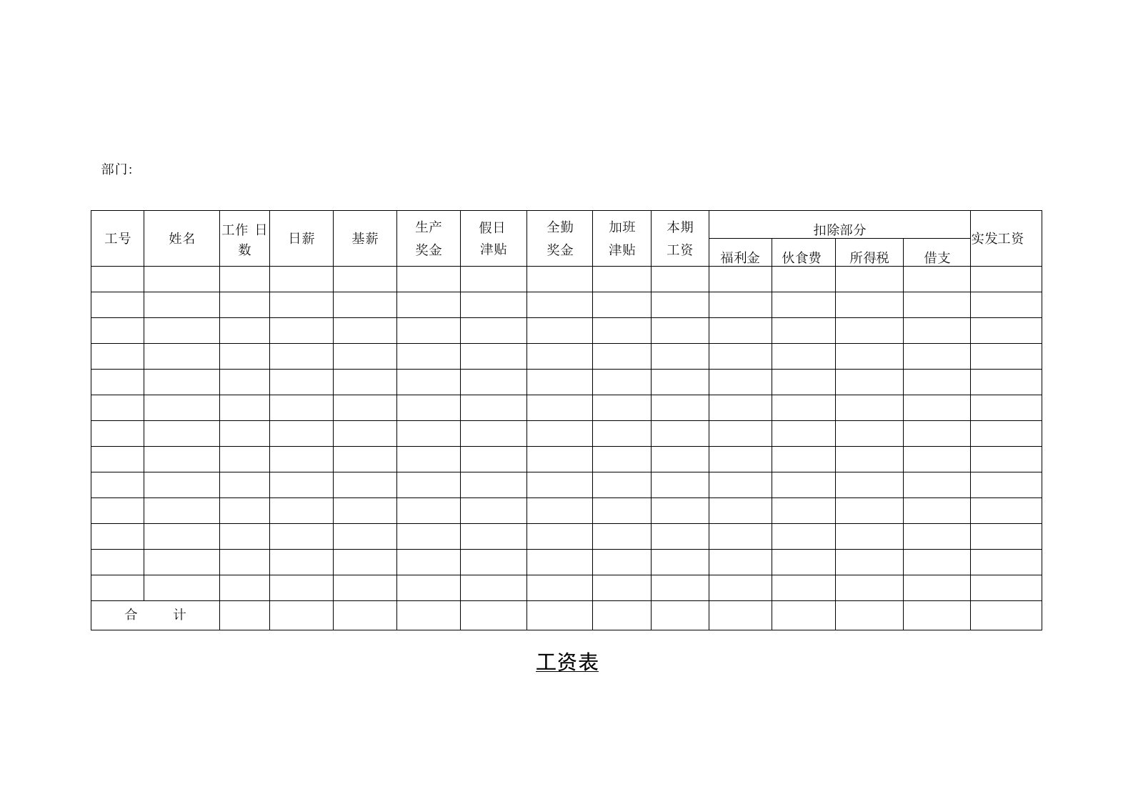 工资表(模板样表)