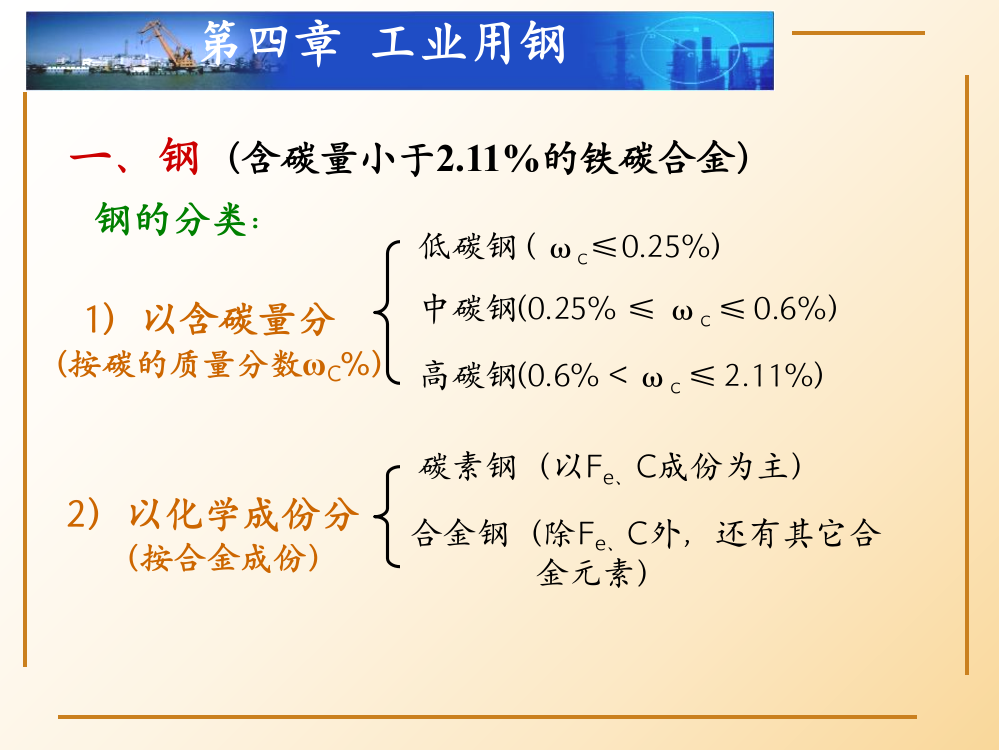 04工业用钢专题培训课件