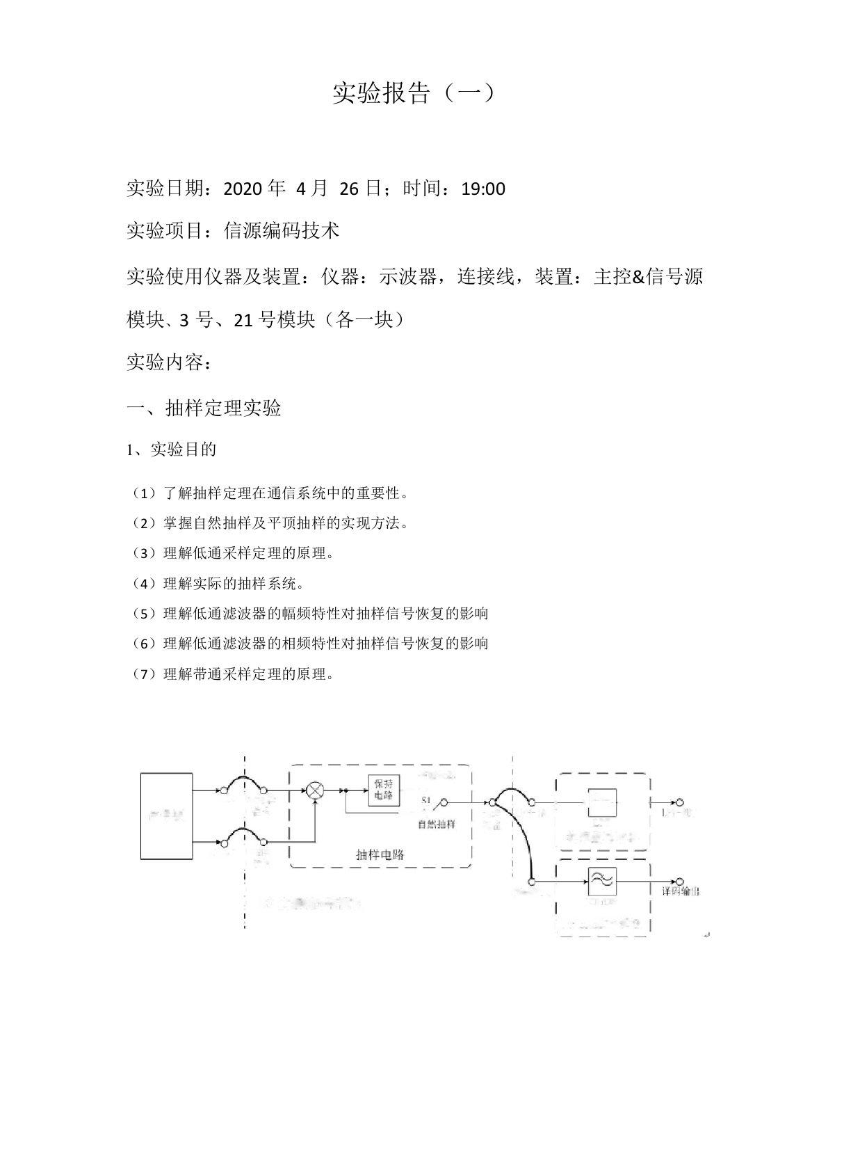 通信原理网上实验一