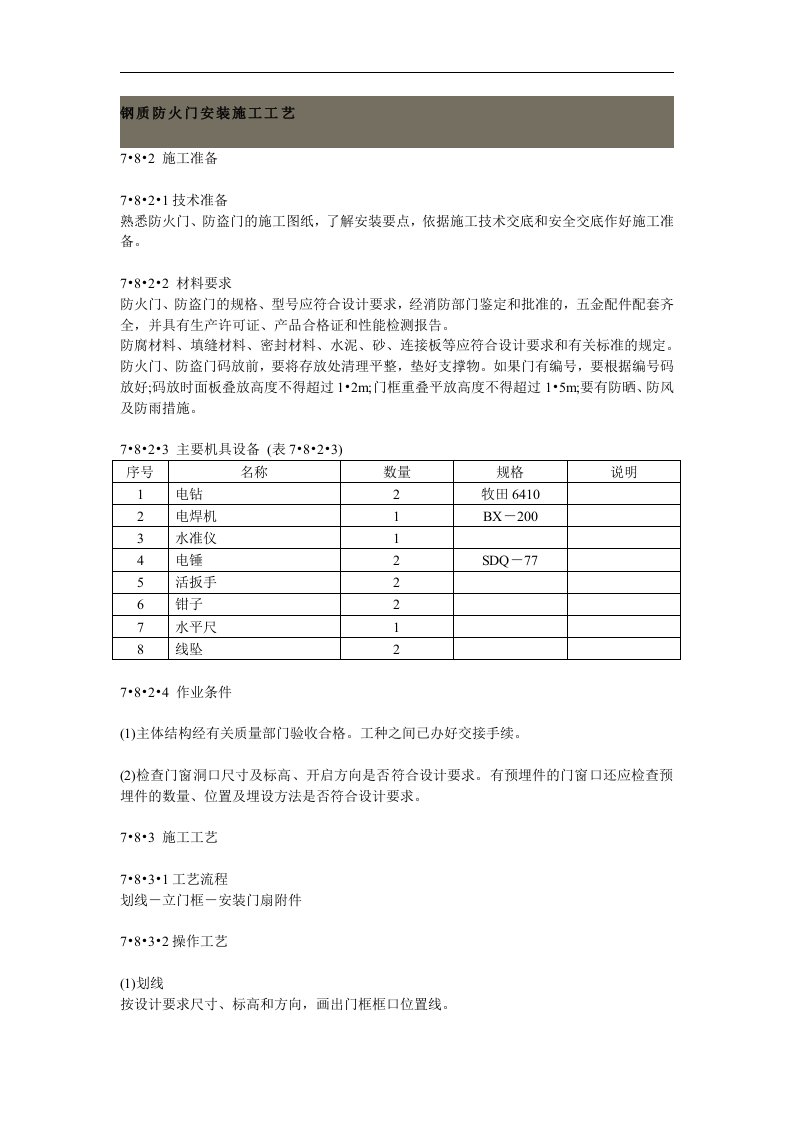 钢质防火门安装施工工艺