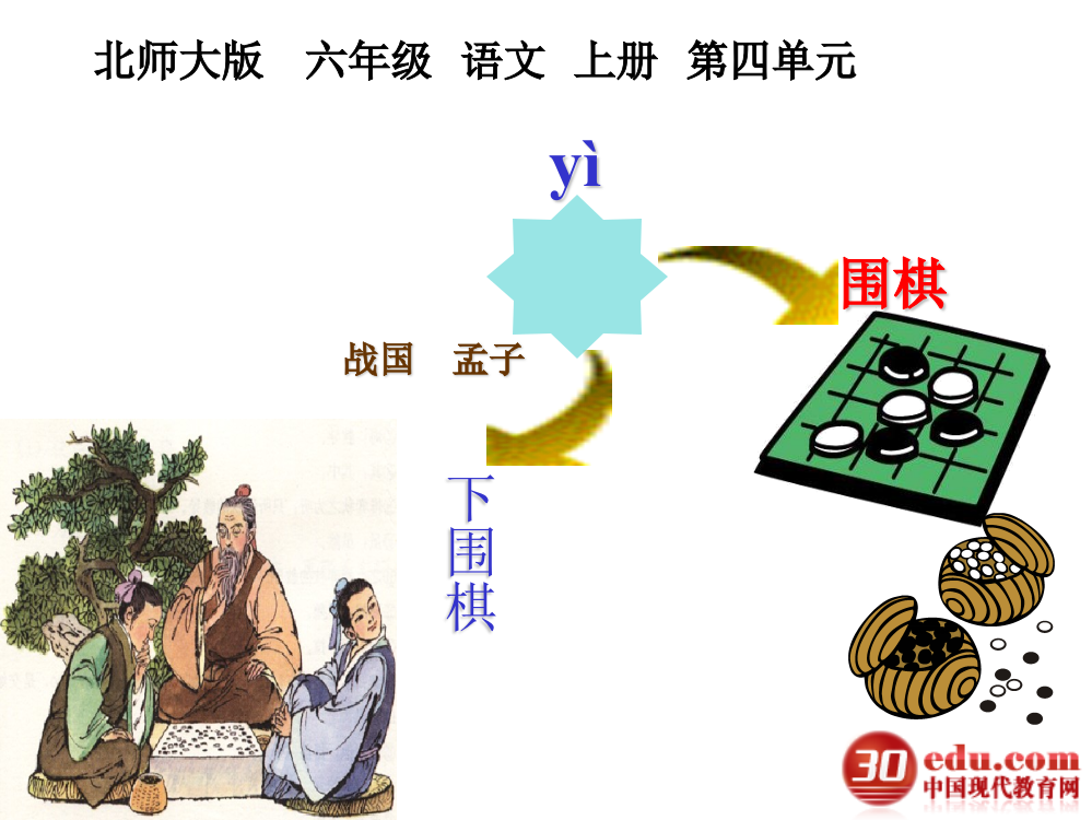 六年级上册《学奕》课件